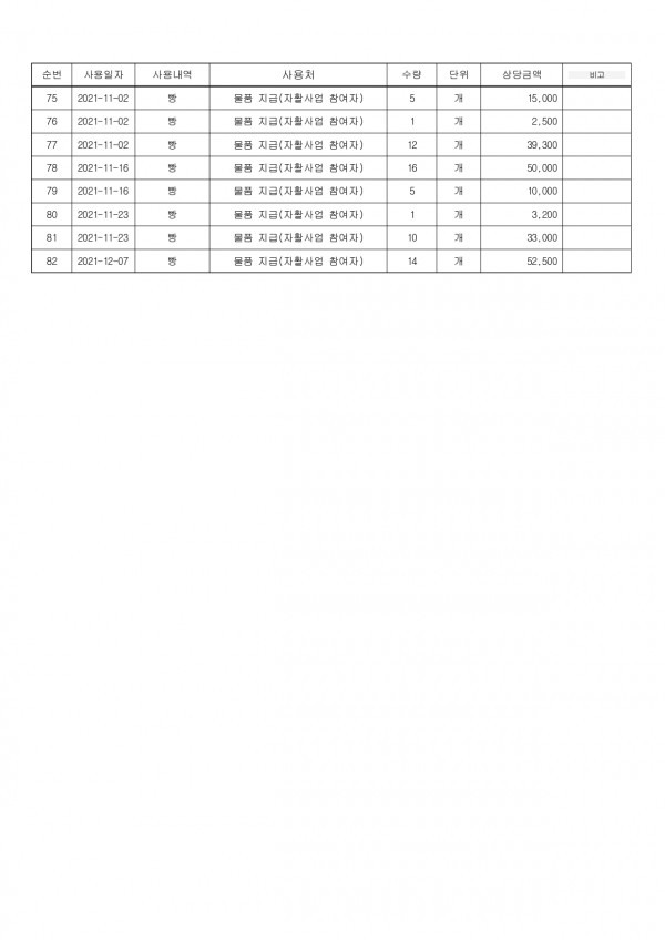 후원 수입사용결과보고서 이자수입 수정본_page-0006.jpg