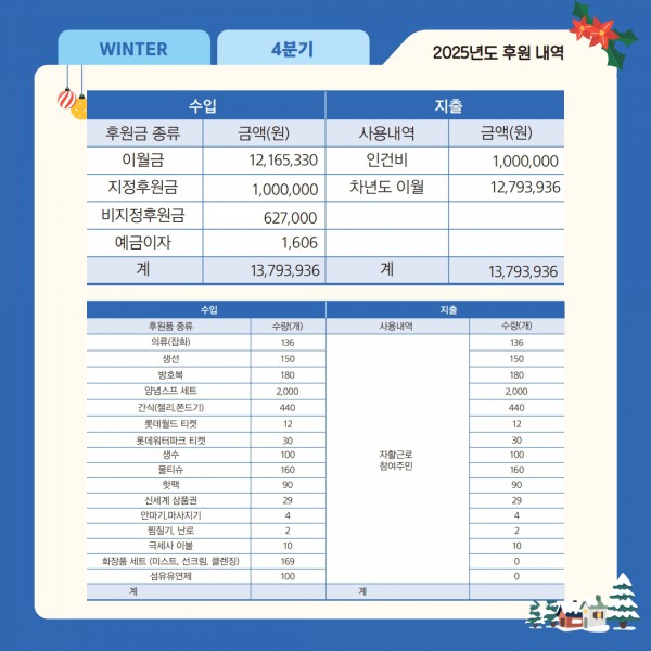 부산진지역자활 4분기 웹소식지_최종_13.jpg