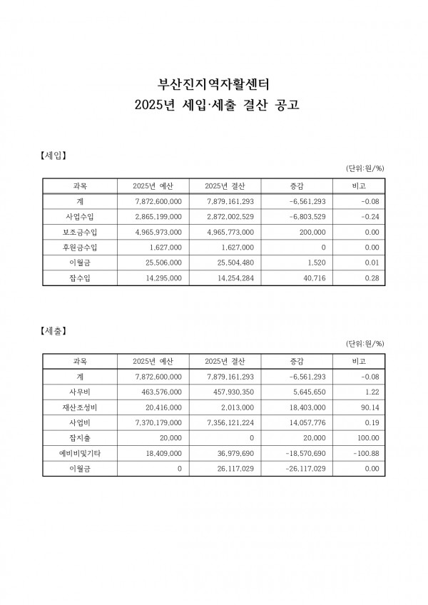 2025년 결산 및 2026년 1차 추경 공고문_page-0002.jpg